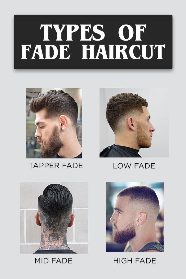 Types of fade haircuts for men – Artofit