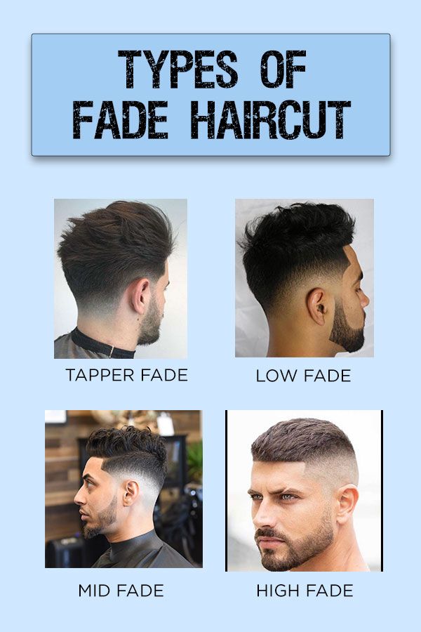 Fade Haircut Numbers