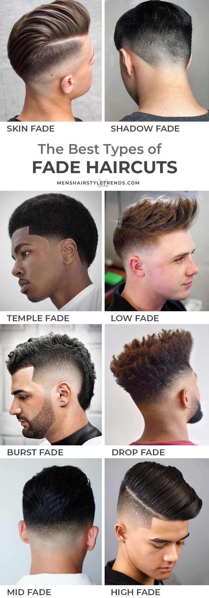 Types of Fade Haircuts: A Complete Guide To All Styles For 2025 ...