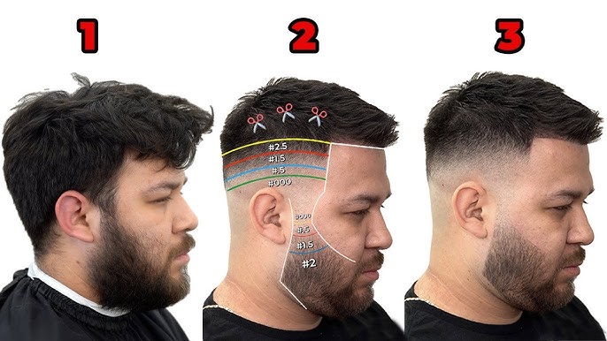 How To Do A Fade Haircut At Home 7 Tips For Doing An At Home Men's