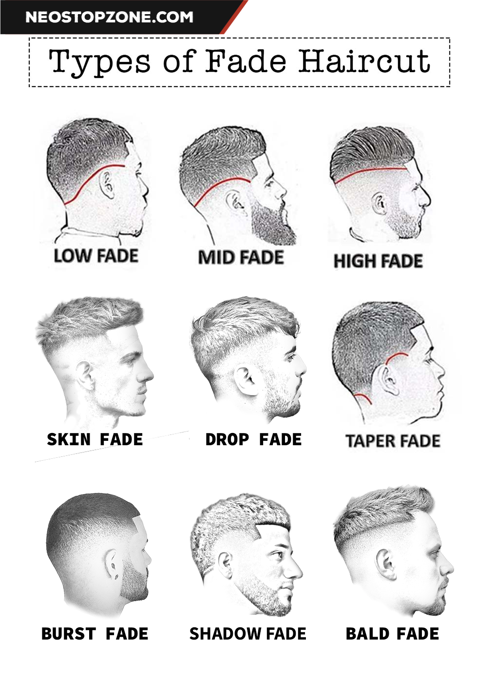 Types Of Men s Fades - POPULAR MEN'S HAIRCUTS