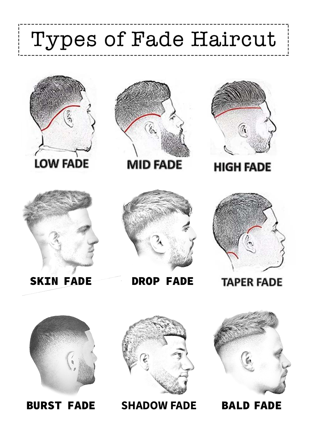NeoStopZone | Types of fade haircut in 2024 | Types of fade haircut ...